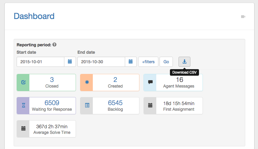 Mojo Helpdesk CSV Download
