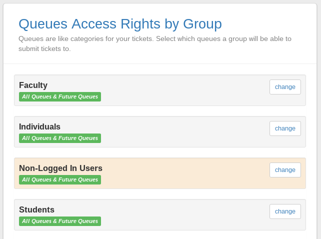Queues-Access-Rights