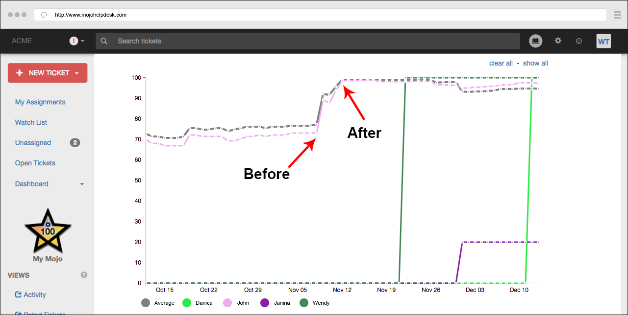 Graph_Agent_View-2