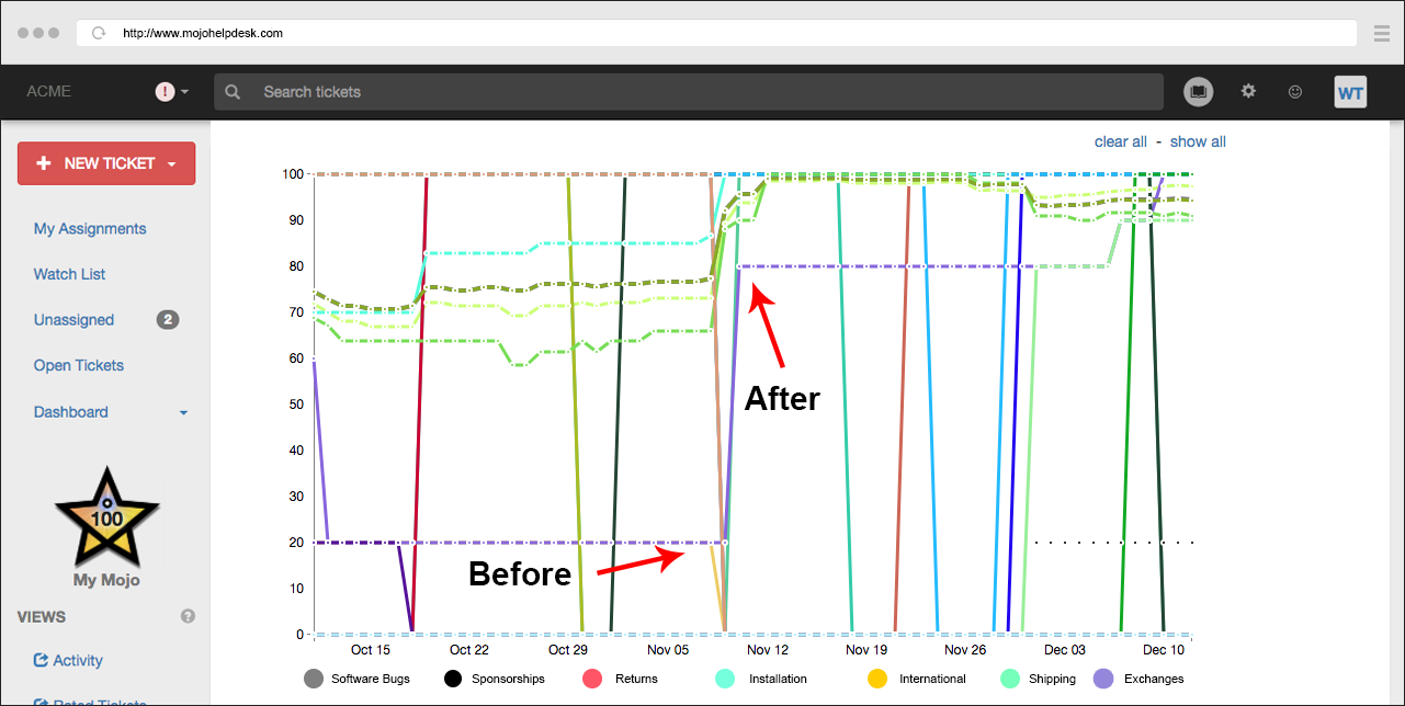 Graph_Queue_View-2