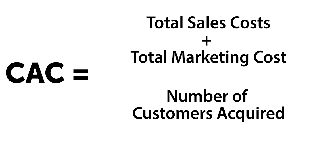 How to Calculate CAC - Customer Acquisition Cost