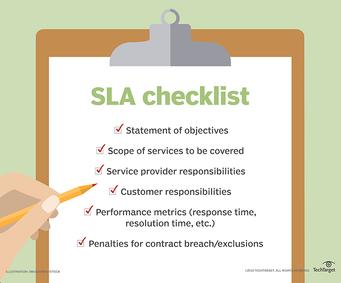 IT SLA Checklist