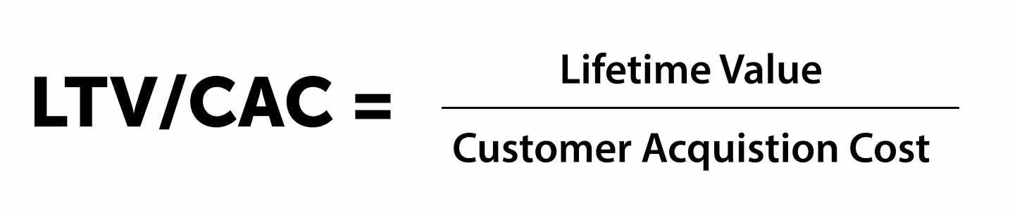 LTV to CAC Ratio