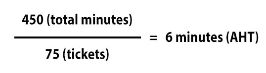 AHT Calculation