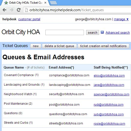 43 HOA Blog - Queue & Email Adresses