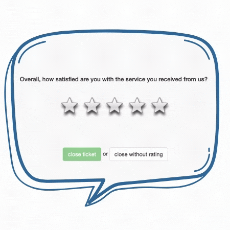rating example