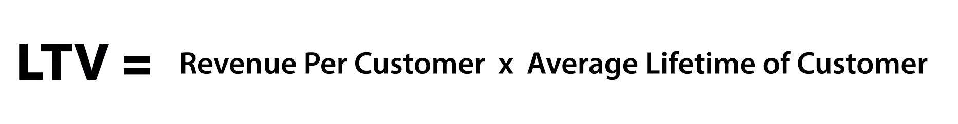 LTV-of-customer.png