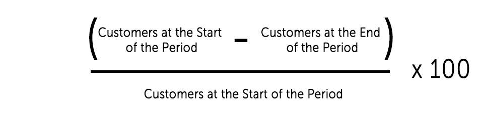 customer-churn-rate.jpg