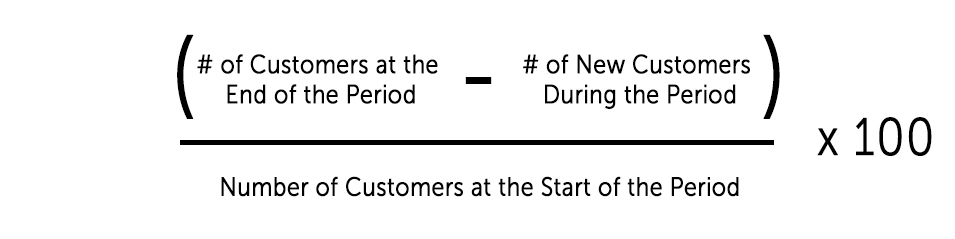 customer-retention-rate.jpg