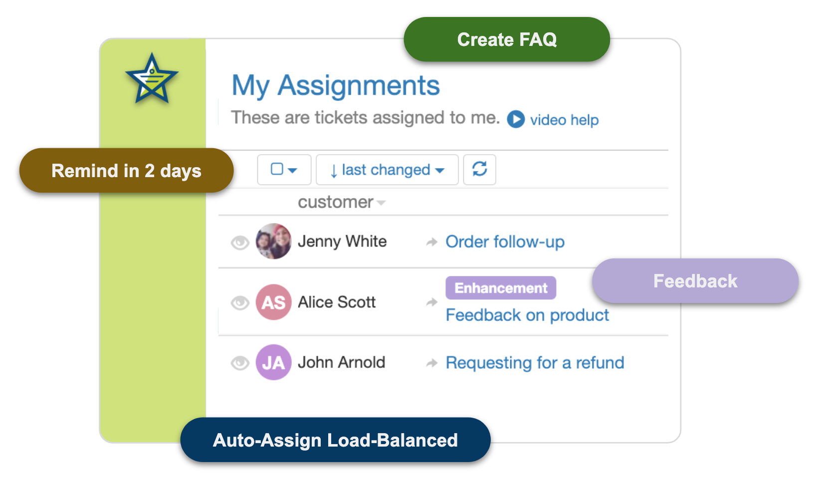 Assigment tickets example